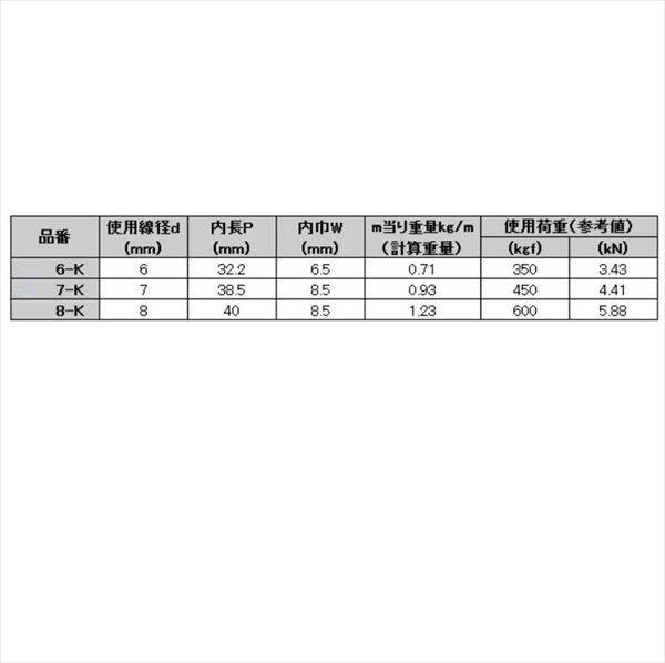 水本機械製作所 遊戯用チェーン ブロックチェーン 6mm 6-K ＊価格は1m単価で商品は1本もので納品です 