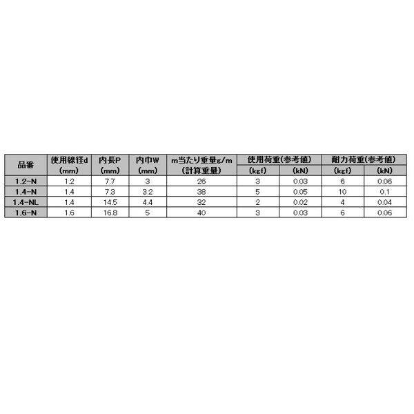 水本機械製作所 装飾用チェーン ステンレスチェーン(溶接なし) 線径1.2mm 内長7.7mm 1.2-N ＊価格は1m単価で商品は1本もので納品です 