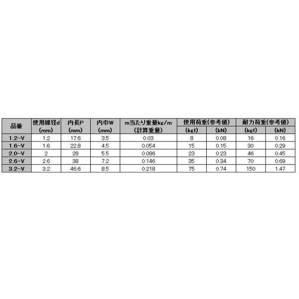 水本機械製作所 装飾用チェーン ステンレスビクターチェーン 線径2.6mm 2.6-V ＊価格は1m単価で商品は1本もので納品です 