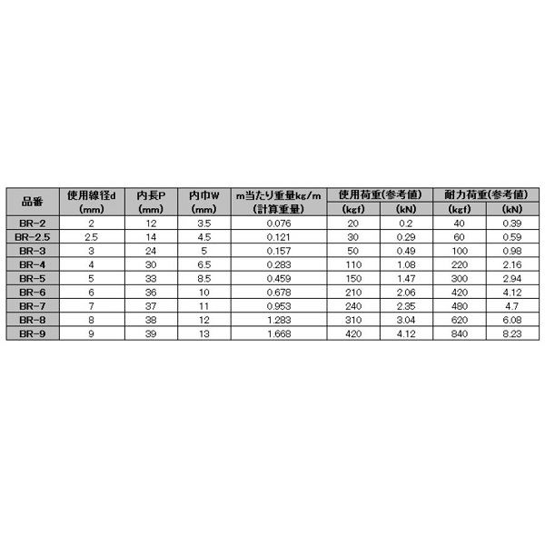 水本機械製作所 黄銅チェーン 線径8mm BR-8 ＊価格は1m単価で商品は1本もので納品です 