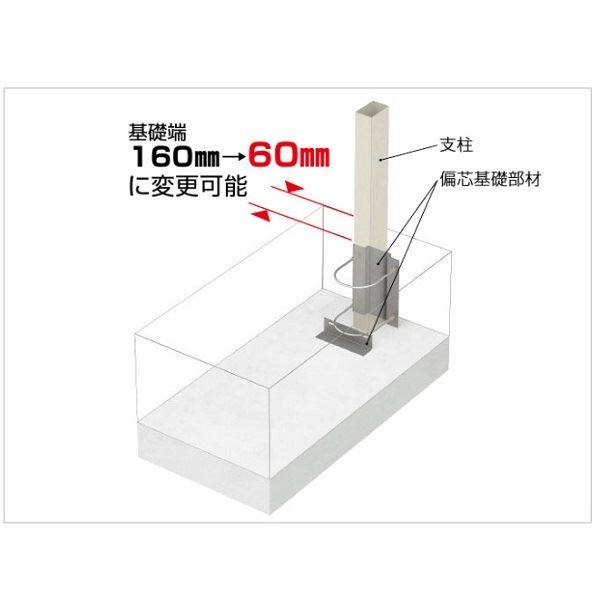 四国化成 スマート トップ オプション 偏芯基礎部材 TOP-HKB 