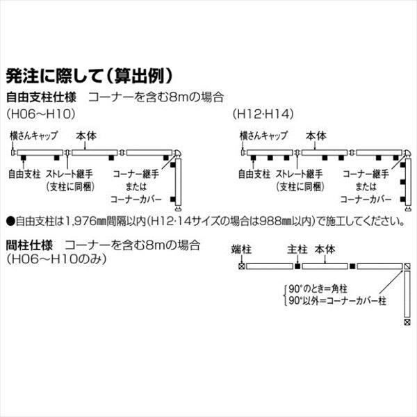 【法人様限定商品 個人宅・現場配送不可】四国化成　クレディフェンスHG 12型　本体　両面仕上　1020サイズ　CHGF12-1020　建築基準法対応 『アルミフェンス　柵　H1000ｍｍ用』 アルミカラー