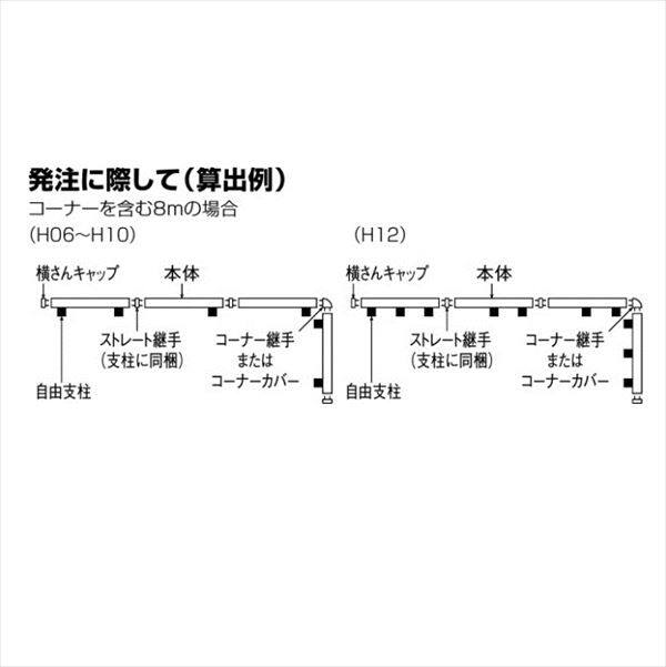四国化成　アレグリアフェンス5型　本体　0620サイズ　AGFR5-0620　建築基準法対応　『アルミフェンス　柵』