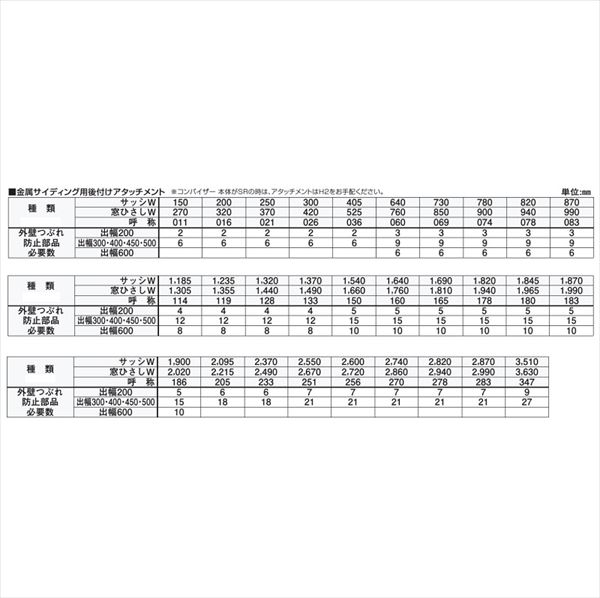 YKK コンバイザー オプション 金属サイディング用後付けアタッチメント (小) 間口990用 9PR-A-083-A 
