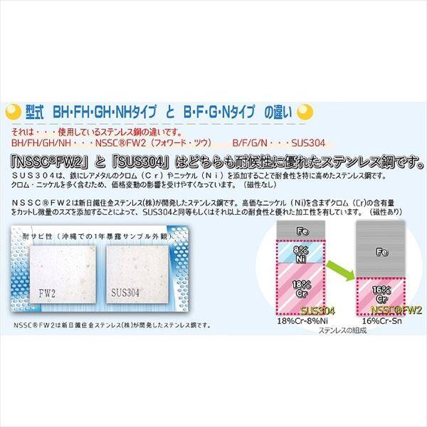 ステンレス光 ゴミ収納BOX  ワンニャンカア FH-120M 内容量575L 重量30kg 6～8世帯用 