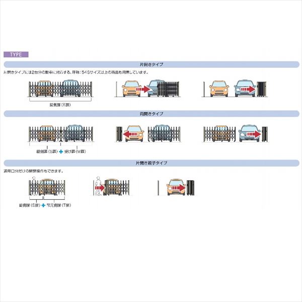 三協アルミ　クロスゲートP　ペットガードタイプ　片開きタイプ　54SH12(1232mm)　キャスタータイプ　『カーゲート　伸縮門扉』 