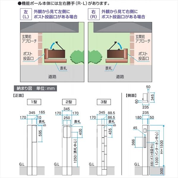 三協アルミ セレージュ 2型 組み合わせセット ナチュラルモダンスタイル 2019-4 機能門柱：内蔵タイプ ＊表札シミュレートが必要です ＊インターホンは別売 『機能門柱 機能ポール』 