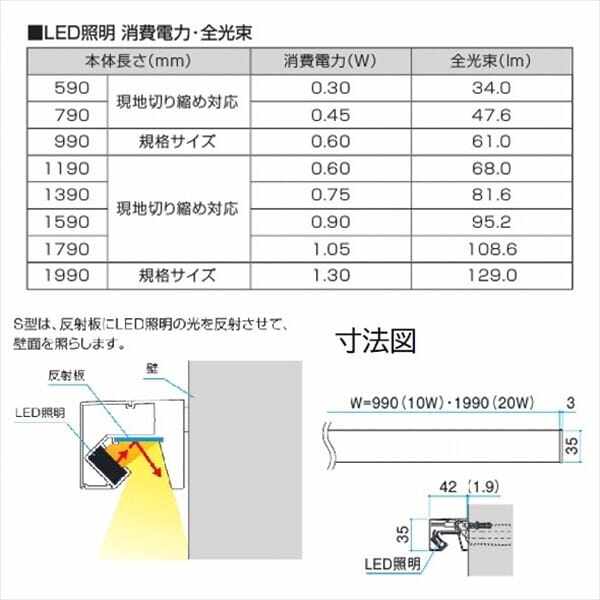 三協アルミ ワンダーライト ウォールライトセット S型(本体) WLS-10W＋LED照明 規格サイズ用(W10用) MAKZ-LB-10W 『屋外照明』 