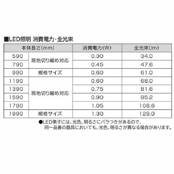 三協アルミ ワンダーライト ウォールライト LED照明 現地切り縮め対応用 W08用 MAKZ-LB-08W 『屋外照明』 - 4