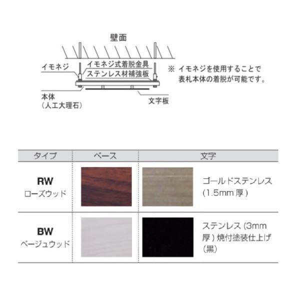 オンリーワン コーダ ラインベース HS1-CD-LBW 『表札 サイン 戸建』 
