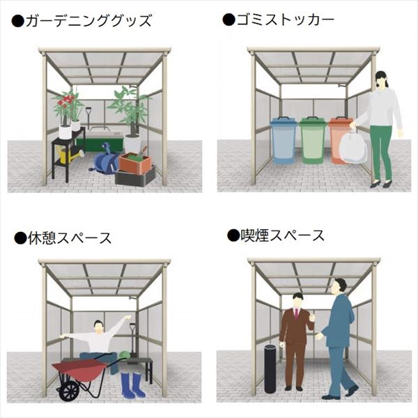 三協アルミ ベルフラット パネル2段 Ｌ型(パネル２面) 中央柱タイプ ポリカーボネート板 間口22 KLB-M2221L-WK 『サイクルポート 自転車置場 屋根』 