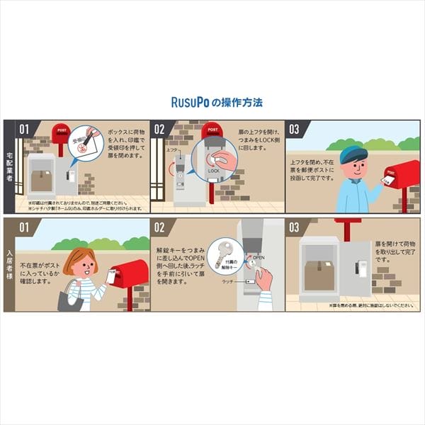Kawamura ルスポ ホーム(HOME)戸建用 架台設置タイプ KDP6045-50C 『宅配ボックス』 