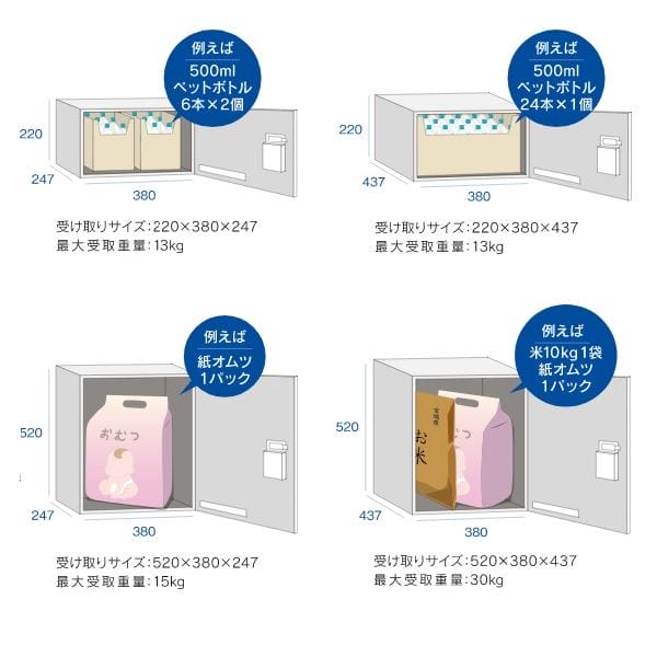 Kawamura ルスポ シェア(SHARE)集合住宅用 ボックス１段 架台設置タイプ KD1-50C 『宅配ボックス』 