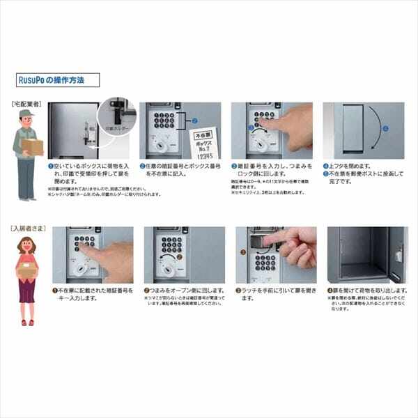 Kawamura ルスポ シェア(SHARE)集合住宅用 ボックス3段 架台設置タイプ KD3-50C 『宅配ボックス』 