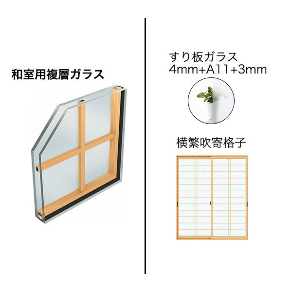 【YKKAP正規ガラス使用】YKK YKKAP マドリモ 内窓 プラマードU 引違い窓(2枚建) 和室用複層ガラス 横繁吹寄格子 すり板ガラス 4mm+A11+3mm 幅 1001mm ～ 1500mm 高さ 1801mm ～ 2200mm『 内窓 二重窓 diy 防音 樹脂窓 』 