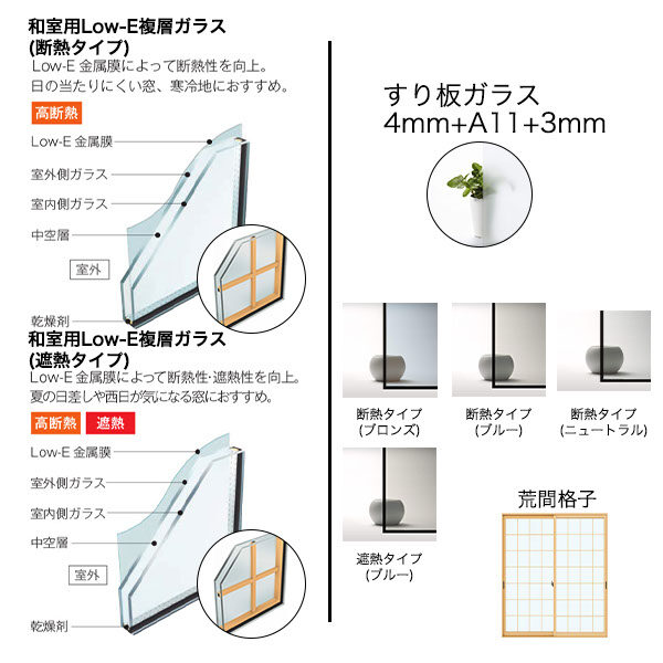 【YKKAP正規ガラス使用】YKK YKKAP マドリモ 内窓 プラマードU 引違い窓(2枚建) 和室用Low-E複層ガラス 荒間格子 すり板ガラス 4mm+A11+3mm 幅 1501mm ～ 1896mm 高さ 1801mm ～ 2200mm『 内窓 二重窓 diy 防音 樹脂窓 』 