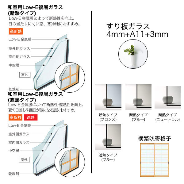 【YKKAP正規ガラス使用】YKK YKKAP マドリモ 内窓 プラマードU 引違い窓(2枚建) 和室用Low-E複層ガラス 横繁吹寄格子 すり板ガラス 4mm+A11+3mm 幅 1001mm ～ 1500mm 高さ 1201mm ～ 1400mm『 内窓 二重窓 diy 防音 樹脂窓 』 