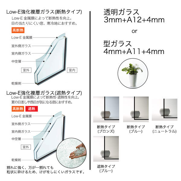 【YKKAP正規ガラス使用】YKK YKKAP マドリモ 内窓 プラマードU 浴室仕様 引違い窓(2枚建) ユニットバス納まり Low-E強化複層ガラス 額縁下部補強材無 透明 3mm+A12mm+4mm / 型 4mm+A11+4mm 幅 550mm ～ 1000mm 高さ 1201mm ～ 1300mm 