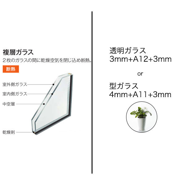 【YKKAP正規ガラス使用】YKK YKKAP マドリモ 内窓 プラマードU FIX窓 複層ガラス 透明ガラス 3mm+A12+3mm / 型ガラス 4mm+A11+3mm 幅 1501mm ～ 2000mm 高さ 1401mm ～ 1800mm『 内窓 二重窓 diy 防音 樹脂窓 樹脂サッシ 』 