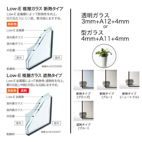 【YKKAP正規ガラス使用】YKK YKKAP マドリモ 内窓 プラマードU FIX窓 Low-E複層ガラス 透明ガラス 3mm+A12+3mm / 型ガラス 4mm+A11+3mm 幅 200mm ～ 500mm 高さ 801mm ～ 1200mm『 内窓 二重窓 diy 防音 樹脂窓 樹脂サッシ 』 