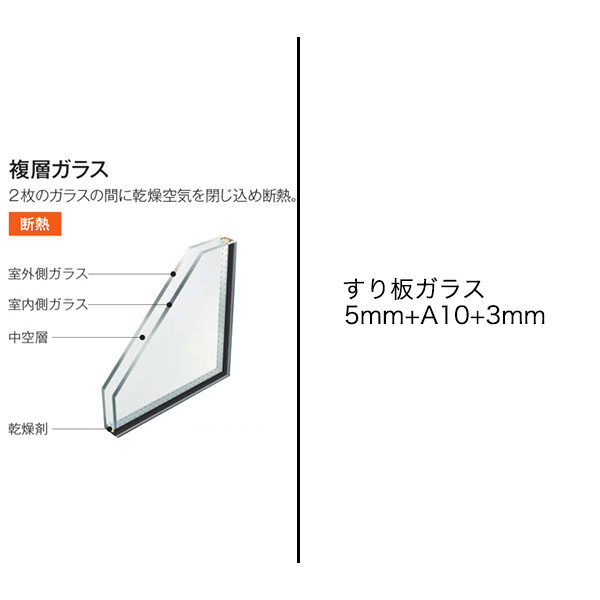 【YKKAP正規ガラス使用】YKK YKKAP マドリモ 内窓 プラマードU 開き窓テラス 複層ガラス すり板ガラス 5mm+A10+3mm 幅 500mm ～ 900mm 高さ 1270mm ～ 1400mm『 内窓 二重窓 diy 防音 樹脂窓 樹脂サッシ 』 