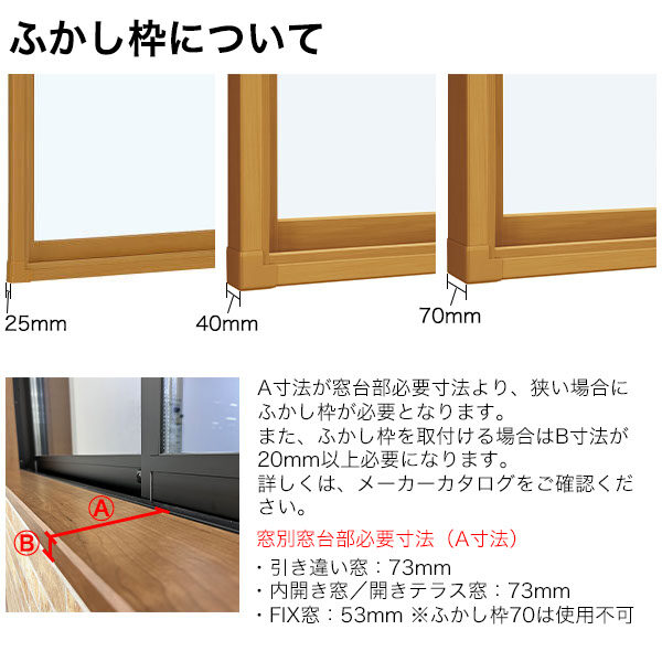 YKKAP正規ガラス使用】YKK YKKAP マドリモ 内窓 プラマードU