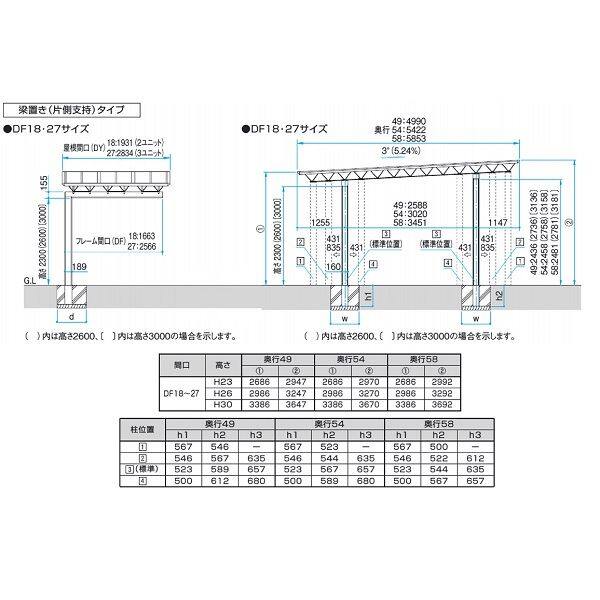 【商品のみ】 三協アルミ M.シェード2 梁置きタイプ 片側支持 4918 H23 ポリカーボネート屋根 カーポート 1台用 積雪20cmまで 耐風圧強度38m/s相当 