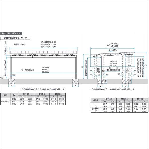 三協アルミ M.シェード2 梁置きタイプ 両側支持 4945 H23 ポリカーボネート屋根 カーポート 2台用 積雪20cmまで 耐風圧強度42m/s相当 