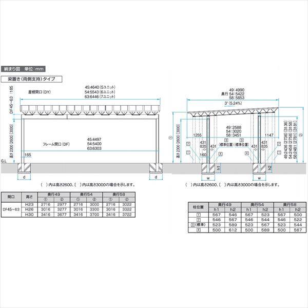 【商品のみ】 三協アルミ M.シェード2 梁置きタイプ 両側支持 5854 H30 ポリカーボネート屋根 カーポート 2台用 積雪20cmまで 耐風圧強度42m/s相当 