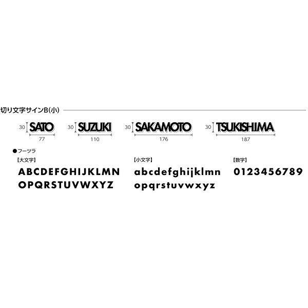 リクシル 機能門柱FS 組み合わせ例-2