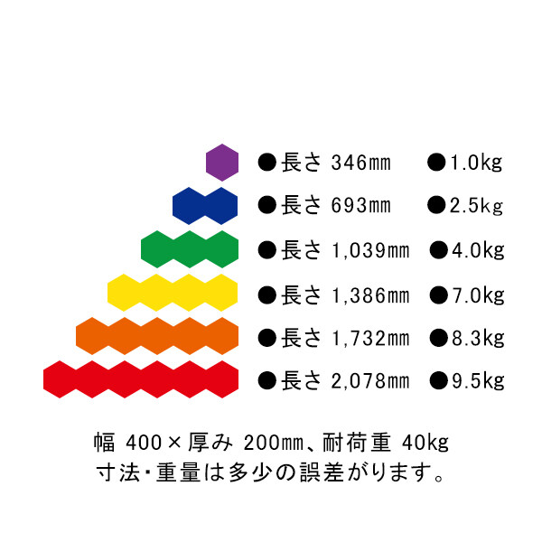 アネビー グランドハニカム『屋内遊具 屋外遊具』 