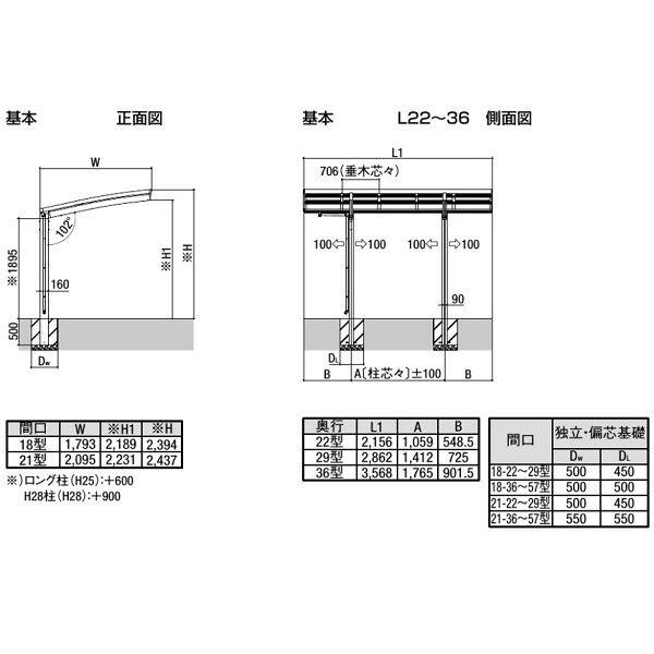 リクシル フーゴR 1500 ミニ 基本セット 18-22 標準柱 熱線吸収ポリカーボネート屋根材使用 耐風圧強度風速42m/秒相当 耐積雪50cm相当 