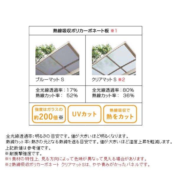 推奨 リクシル フーゴR 1500 ミニ Y合掌 18 18-22 ロング柱 H25 ポリカーボネート屋根材使用 耐風圧強度風速42m 秒相当 耐積雪50cm相当 kaboa.com.uy