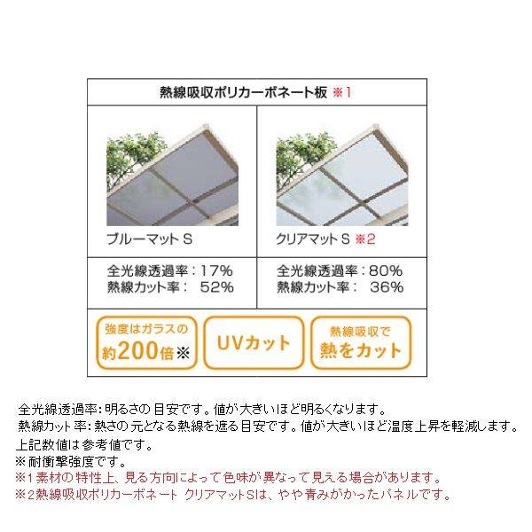 リクシル フーゴR 1500 ミニ Y合掌 18・21-22 ロング柱(H28) 熱線吸収ポリカーボネート屋根材使用 耐風圧強度風速42m/秒相当 耐積雪50cm相当 