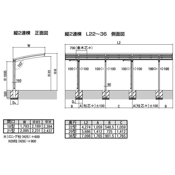 リクシル フーゴR 1500 ミニ 縦2連棟 21-22 ロング柱(H28) 熱線吸収ポリカーボネート屋根材使用 耐風圧強度風速42m/秒相当 耐積雪50cm相当 