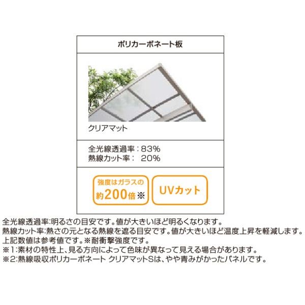 リクシル テラスVB 連棟セット 標準柱 W31×D21 『単体セットが無いと取付けができません。』 一般ポリカ クリアマット