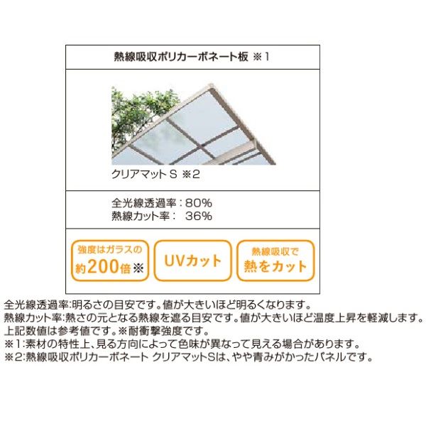 リクシル テラスVB 連棟セット ロング柱 W31×D21 『単体セットが無いと取付けができません。』 熱線吸収ポリカ クリアマットS