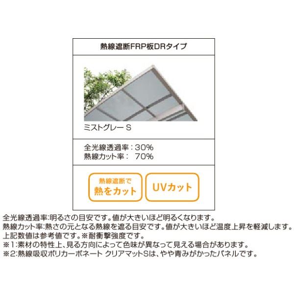 リクシル テラスVB 連棟セット ロング柱 W25×D21 『単体セットが無いと取付けができません。』 熱線遮断FRP板 ミストグレーS