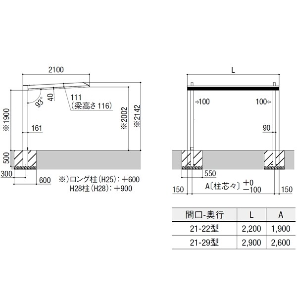 リクシル カーポートSCミニ 基本セット ラッピング形材色(木調色)使用 標準柱(H19) 21-22 柱・梁/ブラック
