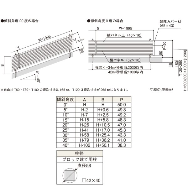 YKK YKKAP シンプレオフェンス 13K型 T80 本体 『アルミ フェンス 高さ