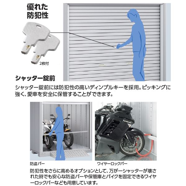 『配送は関東・東海限定』 イナバ物置 FM／バイク保管庫 FM-1530HD ハイルーフ 一般型・多雪型 土間タイプ 『自転車・バイクの盗難対策に　バイクガレージ』 