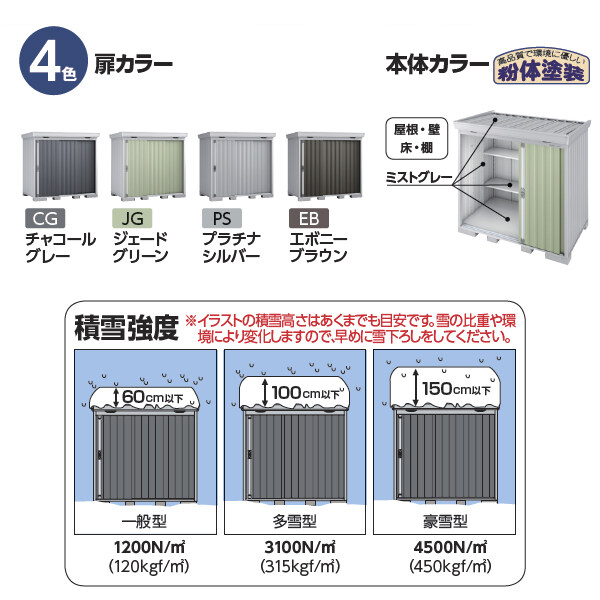 配送は関東・東海限定』イナバ物置 FS／フォルタ FS-2630H JG 結露軽減材付屋根 ハイルーフ 多雪型・豪雪型 JG（ジェードグリーン）  19391502 キロ本店