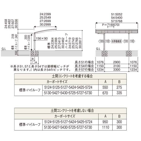 全国配送 YKK カーポート アリュースZ 基本セット 54-24 標準柱(H20) 一般ポリカーボネート板 『YKKAP アルミ 1台用』 