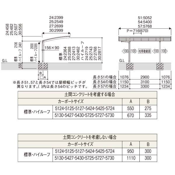 全国配送 YKK カーポート アリュースZ 基本セット 51-24H ハイルーフ柱