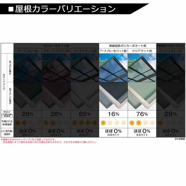 全国配送 YKK カーポート アリュースZ 750タイプ 単体セット 51-25M ハイルーフ柱(H25) 熱線遮断ポリカーボネート板 『YKKAP アルミ 1台用』 