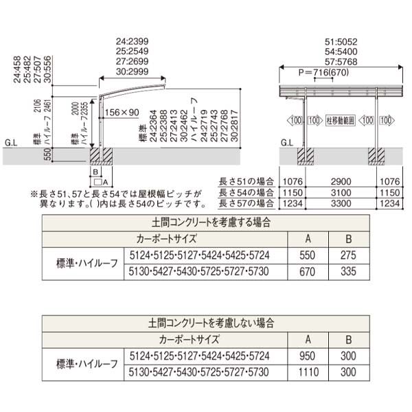 【商品のみ】カーポート 1台用 YKK アリュースZ 750タイプ 単体セット 57-24M ハイルーフ柱(H25) 熱線遮断ポリカーボネート板 『YKKAP アルミ 1台用』 