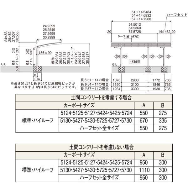 全国配送 YKK カーポート アリュースZ 基本+ハーフセット J51・14-25 標準柱(H20) 熱線遮断ポリカーボネート板 『YKKAP アルミ 1台用』 