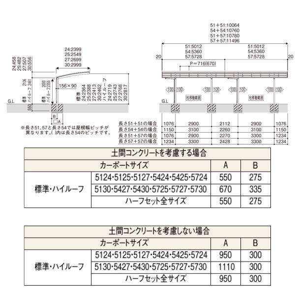 【商品のみ】カーポート 2台用 YKKAP  YKK アリュースZ 750タイプ 奥行(2)連結セット J51・51-27 標準柱(H22) 一般ポリカーボネート板 