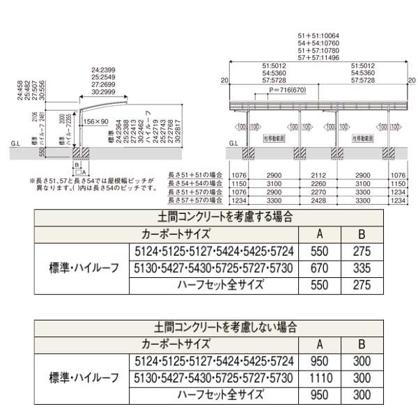 【商品のみ】カーポート 2台用 YKKAP  YKK アリュースZ 750タイプ 奥行(2)連結セット J51・51-30M ハイルーフ柱(H25) 熱線遮断ポリカーボネート板 