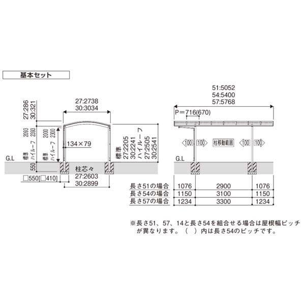 全国配送 YKK カーポート アリュースワンZ 基本セット 51-30 標準柱